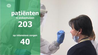 Stijging aantal besmettingen zet zich door