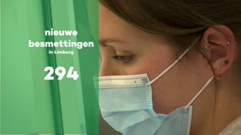Limburgse besmettingscijfers stijgen al enkele dagen op rij