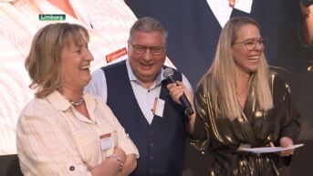 Suzy en Raymond Cretskens winnen ondernemersprijs Herman Dessers