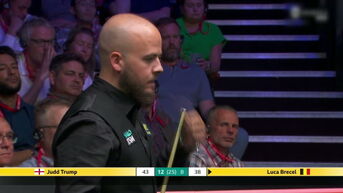Luca Brecel strandt in kwartfinale WK snooker