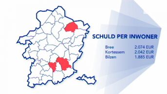 Hoeveel schulden heeft uw gemeente?