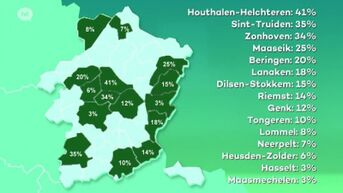 Enorme stijging aantal leeflonen in Limburg