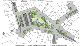 Neerpelt krijgt nieuw marktplein
